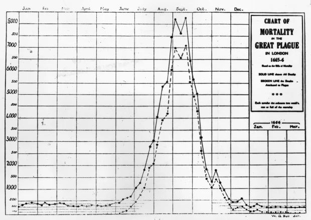 welles wilder delta phenomenon pdf