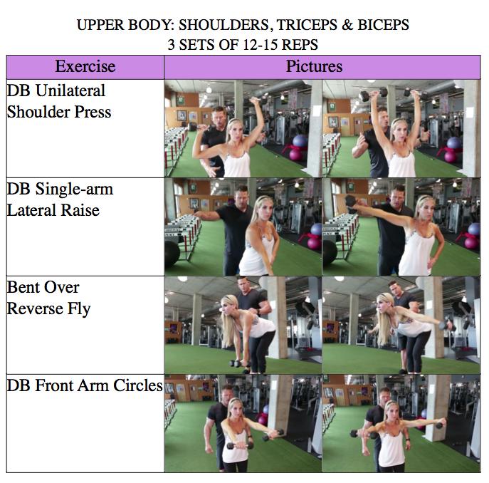 6 Moves For Stage-Ready Shoulders